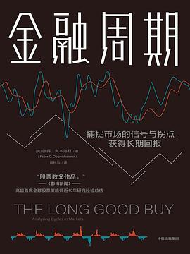 金融周期